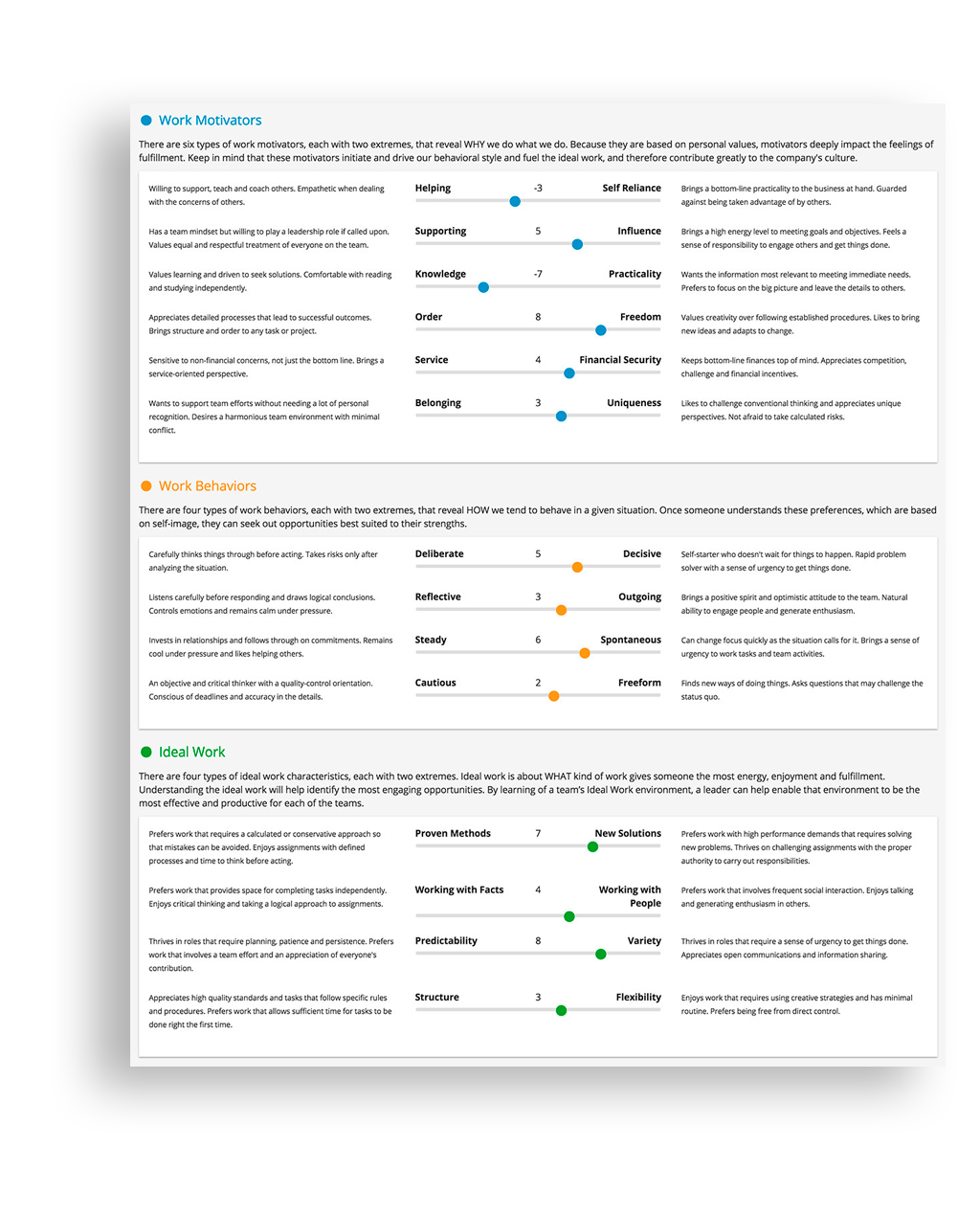 Talent Fit Recruiting